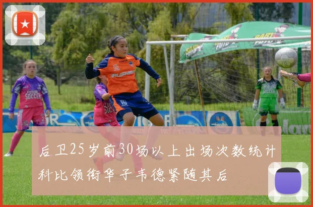 后卫25岁前30场以上出场次数统计科比领衔华子韦德紧随其后